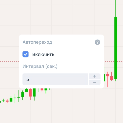 Автопереход к тикеру