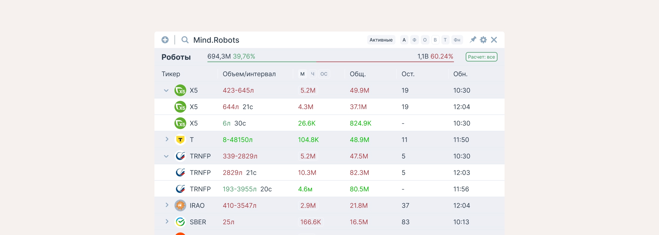 Mind.Robots — интерфейс сканера роботов